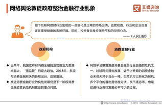 艾媒報告 3.15消費者權益調查報告——消費金融行業篇